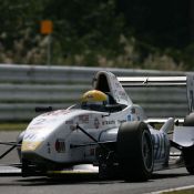 Igor Sushko - Formula Renault