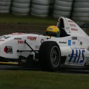 Igor Sushko - Formula Renault