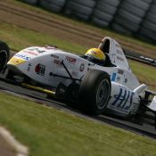 Igor Sushko - Formula Renault