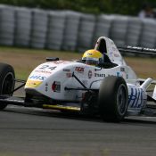 Igor Sushko - Formula Renault