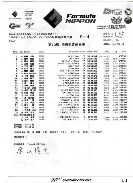 2008_suzuka_results.jpg