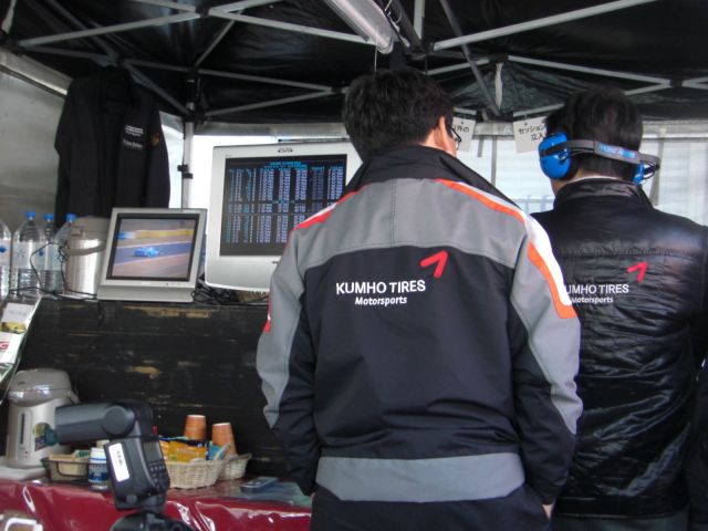 Kumho Tire Testing