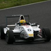 Igor Sushko - Bomex x Avanzza #6 Formula Renault
http://www.igorsushko.com