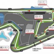 Sportsland Sugo track map