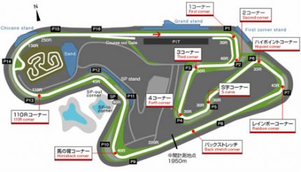 Sportsland Sugo track map