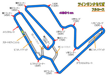 Twinring Motegi