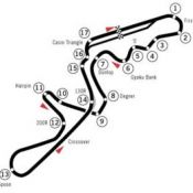 Suzuka Circuit