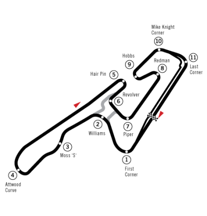 Okayama International Circuit