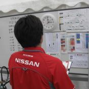 Zenta-san, NISMO support for FCJ.