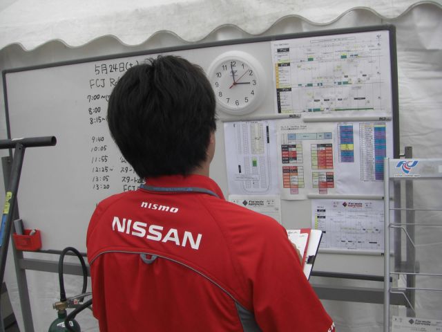 Zenta-san, NISMO support for FCJ.