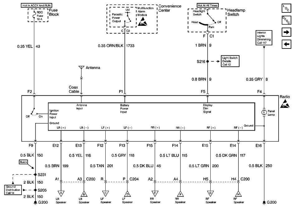 98 Grand Am Wiring Diagram?? - Car Forums and Automotive Chat