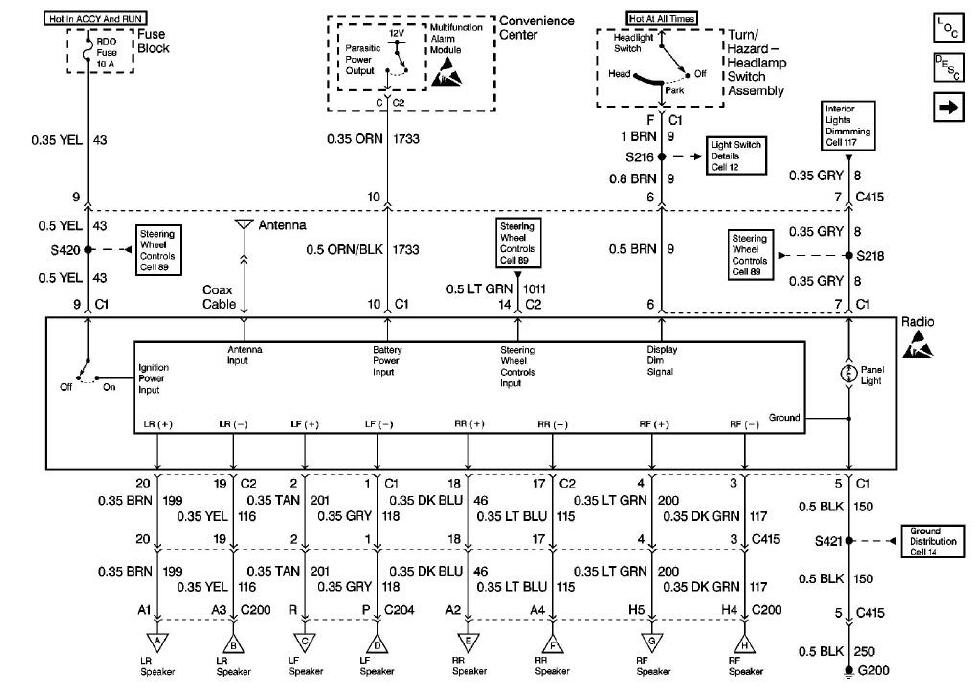 98 Grand Am Wiring Diagram?? - Car Forums and Automotive Chat