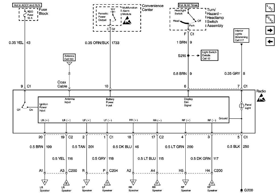 98 Grand Am Wiring Diagram?? - Car Forums and Automotive Chat